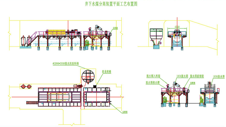 水仓水煤分离(火石咀煤矿)